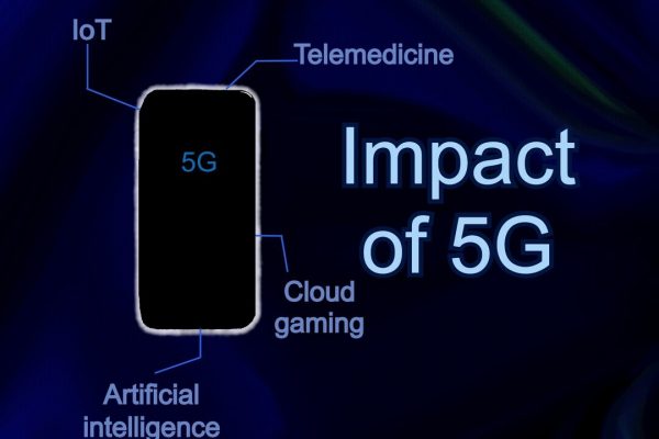 Impact of 5G