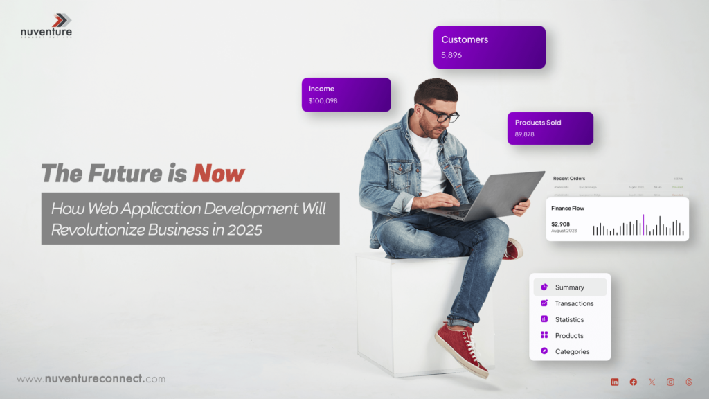 How Web Application Development Will Revolutionize Business in 2025