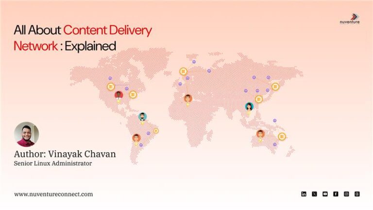 CDN network