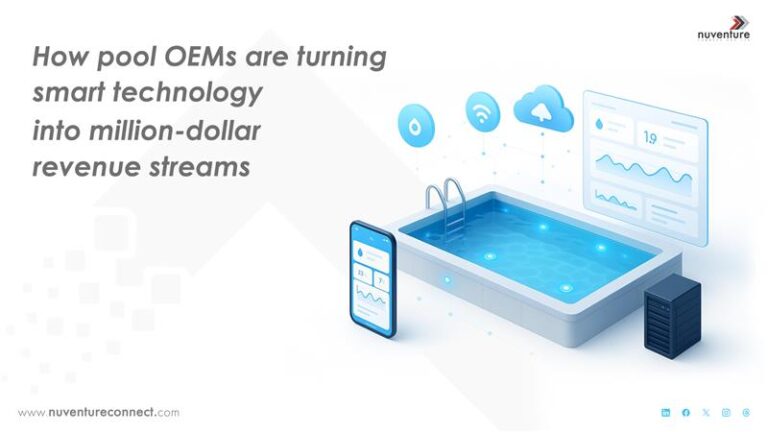IoT app development company